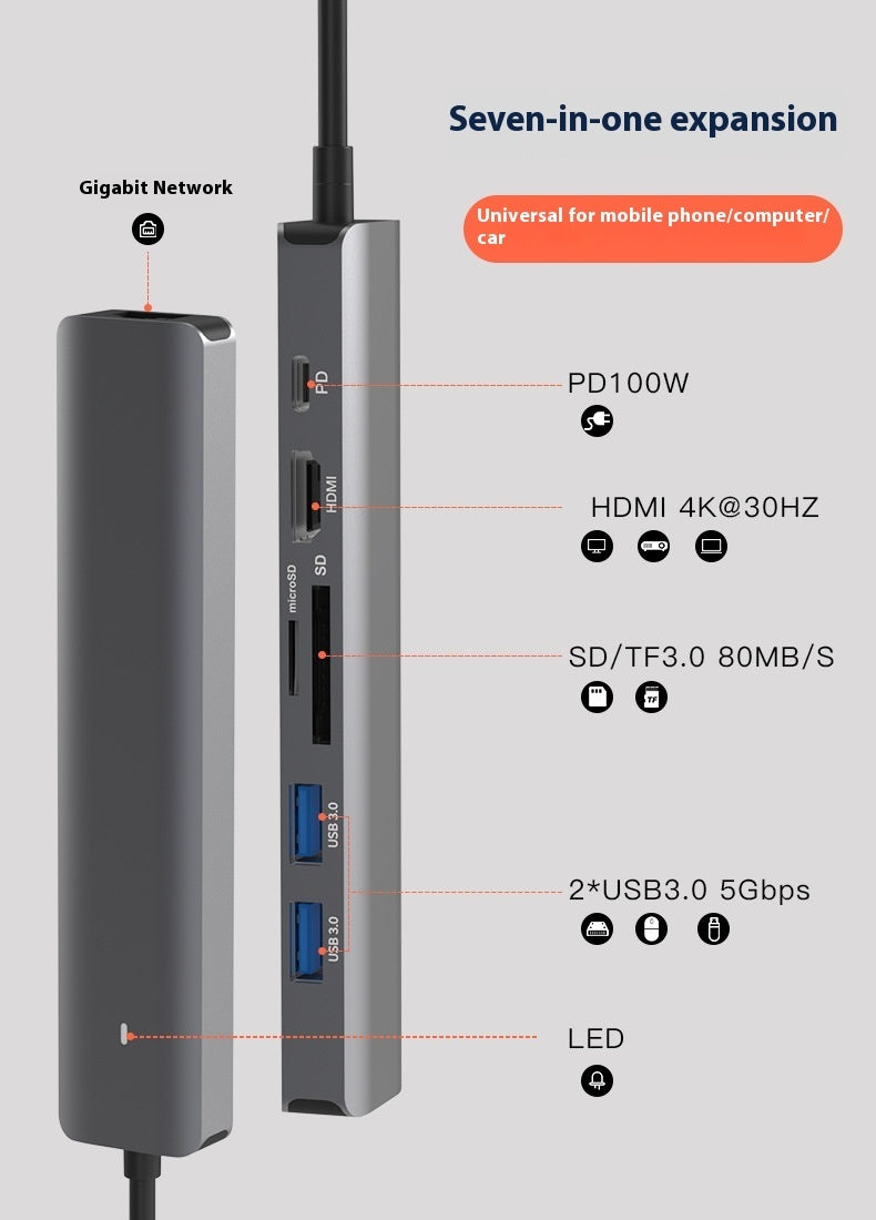 Kartenleser PD Computer Hub