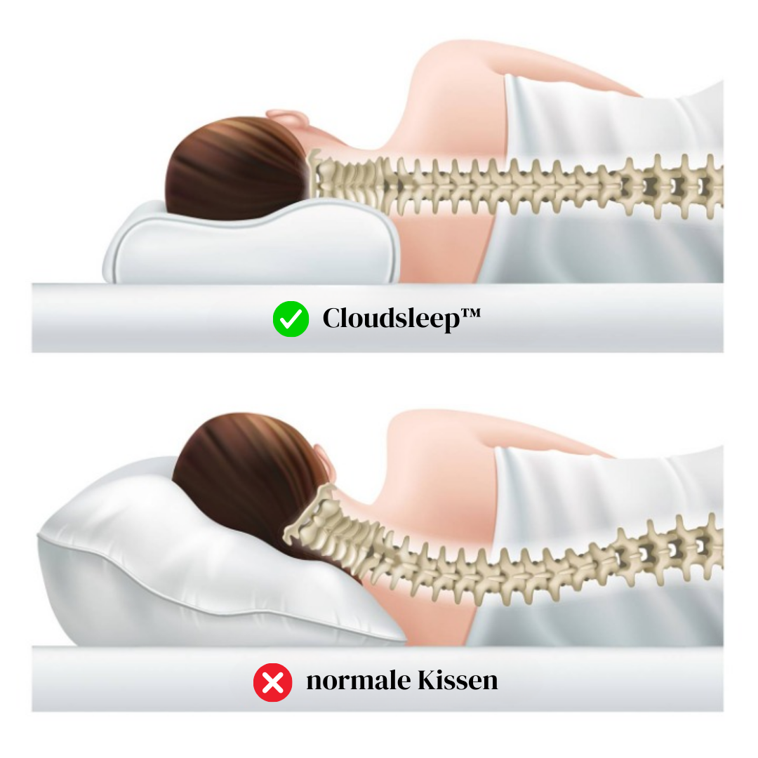 CloudSleep™ - ergonomisches Nackenkissen